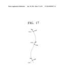 FLEXIBLE APPARATUS AND METHOD FOR CONTROLLING OPERATION THEREOF diagram and image