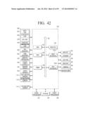 FLEXIBLE APPARATUS AND METHOD FOR CONTROLLING OPERATION THEREOF diagram and image