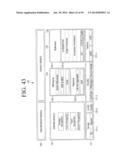 FLEXIBLE APPARATUS AND METHOD FOR CONTROLLING OPERATION THEREOF diagram and image