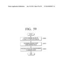 FLEXIBLE APPARATUS AND METHOD FOR CONTROLLING OPERATION THEREOF diagram and image