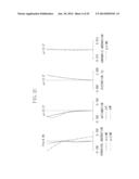 ZOOM LENS AND IMAGE PICKUP APPARATUS INCLUDING THE SAME diagram and image