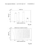 Imaging Method and System with Optimized Extended Depth of Focus diagram and image