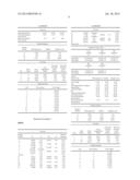 ZOOM LENS AND IMAGE PICKUP APPARATUS HAVING THE SAME diagram and image