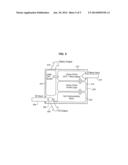 INTERPOSER TO REGULATE CURRENT FOR WAFER TEST TOOLING diagram and image