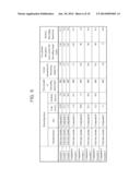 OPTICAL INFORMATION RECORDING MEDIUM AND METHOD FOR RECORDING INFORMATION     IN OPTICAL INFORMATION RECORDING MEDIUM diagram and image