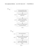 Higher Layer Compression with Lower Layer Signaling diagram and image