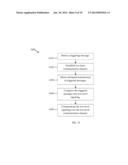 Higher Layer Compression with Lower Layer Signaling diagram and image