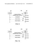 CONFIGURABLE ARCHITECTURE WITH A CONVERGED COORDINATOR diagram and image