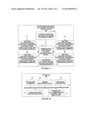 Investigating the Integrity of Forwarding Paths within a Packet Switching     Device diagram and image