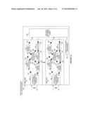 Investigating the Integrity of Forwarding Paths within a Packet Switching     Device diagram and image