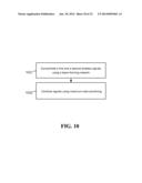 METHODS AND SYSTEMS FOR USING A BEAM-FORMING NETWORK IN CONJUNCTION WITH     SPATIALLY MULTIPLEXED WIRELESS SIGNALS diagram and image