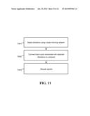 METHODS AND SYSTEMS FOR USING A BEAM-FORMING NETWORK IN CONJUNCTION WITH     SPATIALLY MULTIPLEXED WIRELESS SIGNALS diagram and image