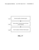 METHODS AND SYSTEMS FOR USING A BEAM-FORMING NETWORK IN CONJUNCTION WITH     SPATIALLY MULTIPLEXED WIRELESS SIGNALS diagram and image