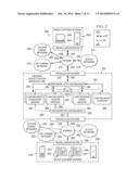 VOIP SERVICE WITH STREAMLINED CONFERENCING OPTIONS diagram and image