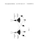 DUPLEX OPERATION IN A CELLULAR COMMUNICATION SYSTEM diagram and image