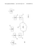 DUPLEX OPERATION IN A CELLULAR COMMUNICATION SYSTEM diagram and image