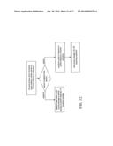 DUPLEX OPERATION IN A CELLULAR COMMUNICATION SYSTEM diagram and image