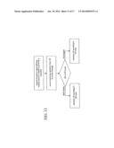 DUPLEX OPERATION IN A CELLULAR COMMUNICATION SYSTEM diagram and image