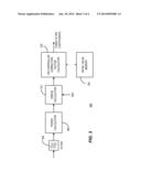 TRANSCEIVER FILTER AND TUNING diagram and image