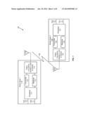 SIMULTANEOUS BIDIRECTIONAL TRANSMISSION FOR RADIO SYSTEMS diagram and image