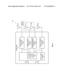 SIMULTANEOUS BIDIRECTIONAL TRANSMISSION FOR RADIO SYSTEMS diagram and image