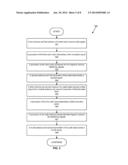 SIMULTANEOUS BIDIRECTIONAL TRANSMISSION FOR RADIO SYSTEMS diagram and image