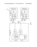 SIMULTANEOUS BIDIRECTIONAL TRANSMISSION FOR RADIO SYSTEMS diagram and image