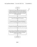 SIMULTANEOUS BIDIRECTIONAL TRANSMISSION FOR RADIO SYSTEMS diagram and image