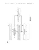 METHOD AND APPARATUS FOR TDD VIRTUAL CELL SELECTION diagram and image