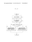 METHOD AND APPARATUS FOR TRANSMITTING CONTROL CHANNEL IN INTRA-CELL     CARRIER AGGREGATION SYSTEM diagram and image