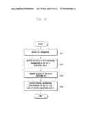 METHOD AND APPARATUS FOR TRANSMITTING CONTROL CHANNEL IN INTRA-CELL     CARRIER AGGREGATION SYSTEM diagram and image