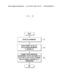 METHOD AND APPARATUS FOR TRANSMITTING CONTROL CHANNEL IN INTRA-CELL     CARRIER AGGREGATION SYSTEM diagram and image