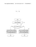 METHOD AND APPARATUS FOR TRANSMITTING CONTROL CHANNEL IN INTRA-CELL     CARRIER AGGREGATION SYSTEM diagram and image