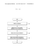 METHOD AND APPARATUS FOR TRANSMITTING CONTROL CHANNEL IN INTRA-CELL     CARRIER AGGREGATION SYSTEM diagram and image