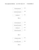 METHOD, BASE STATION AND USER EQUIPMENT FOR SUBFRAME CONFIGURATION IN TIME     DIVISION DUPLEX SYSTEM diagram and image