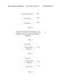 METHOD, BASE STATION AND USER EQUIPMENT FOR SUBFRAME CONFIGURATION IN TIME     DIVISION DUPLEX SYSTEM diagram and image