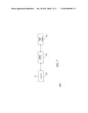 DUPLEX OPERATION IN A CELLULAR COMMUNICATION SYSTEM diagram and image