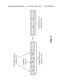 METHODS AND APPARATUS FOR FLEXIBLE USE OF FREQUENCY BANDS diagram and image