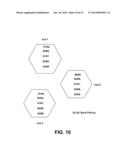 METHODS AND APPARATUS FOR FLEXIBLE USE OF FREQUENCY BANDS diagram and image