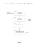 Wireless Communication Interworking Function diagram and image