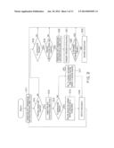 COMMUNICATION TERMINAL AND COMMUNICATION METHOD diagram and image