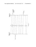 COMMUNICATION TERMINAL AND COMMUNICATION METHOD diagram and image