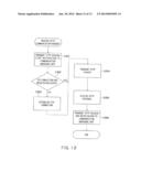 COMMUNICATION TERMINAL AND COMMUNICATION METHOD diagram and image