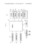 BATTERY POWER SAVING METHOD AND APPARATUS FOR A MOBILE DEVICE diagram and image