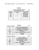 OFF-LOAD APPARATUS, NETWORK SYSTEM, AND HANDOVER METHOD OF MULTICAST     TRAFFIC diagram and image