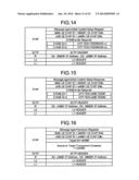 OFF-LOAD APPARATUS, NETWORK SYSTEM, AND HANDOVER METHOD OF MULTICAST     TRAFFIC diagram and image