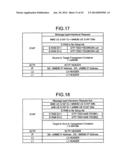 OFF-LOAD APPARATUS, NETWORK SYSTEM, AND HANDOVER METHOD OF MULTICAST     TRAFFIC diagram and image