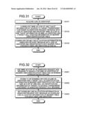 OFF-LOAD APPARATUS, NETWORK SYSTEM, AND HANDOVER METHOD OF MULTICAST     TRAFFIC diagram and image