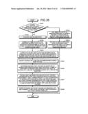 OFF-LOAD APPARATUS, NETWORK SYSTEM, AND HANDOVER METHOD OF MULTICAST     TRAFFIC diagram and image