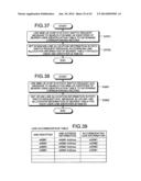 OFF-LOAD APPARATUS, NETWORK SYSTEM, AND HANDOVER METHOD OF MULTICAST     TRAFFIC diagram and image